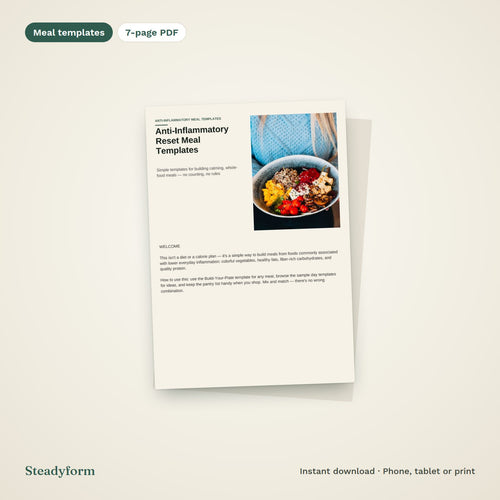 Anti-Inflammatory Meal Templates PDF
